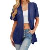 image:imagePrinStory Short Sleeve Cardigans for Women Lightweight Sheer Knit Casual Cover Up with Pockets Summer 2026 Outfit2 Navy Blue